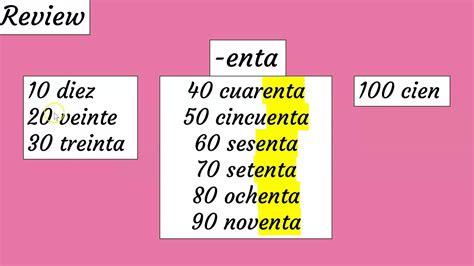 counting by tens in spanish|Numbers in Spanish: How to Count From 0 To 100 .